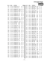 Предварительный просмотр 273 страницы Sony KDS-R60XBR1 - 60" Rear Projection TV Service Manual