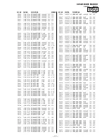 Предварительный просмотр 275 страницы Sony KDS-R60XBR1 - 60" Rear Projection TV Service Manual