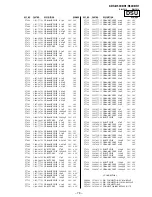 Предварительный просмотр 277 страницы Sony KDS-R60XBR1 - 60" Rear Projection TV Service Manual