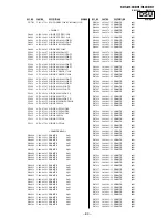 Предварительный просмотр 278 страницы Sony KDS-R60XBR1 - 60" Rear Projection TV Service Manual