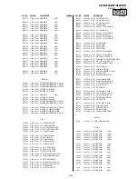 Предварительный просмотр 279 страницы Sony KDS-R60XBR1 - 60" Rear Projection TV Service Manual