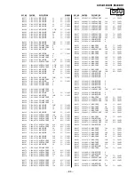 Предварительный просмотр 282 страницы Sony KDS-R60XBR1 - 60" Rear Projection TV Service Manual