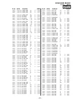 Предварительный просмотр 283 страницы Sony KDS-R60XBR1 - 60" Rear Projection TV Service Manual