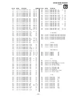 Предварительный просмотр 290 страницы Sony KDS-R60XBR1 - 60" Rear Projection TV Service Manual