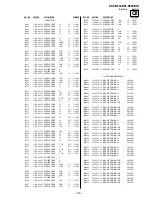 Предварительный просмотр 291 страницы Sony KDS-R60XBR1 - 60" Rear Projection TV Service Manual