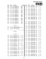 Предварительный просмотр 292 страницы Sony KDS-R60XBR1 - 60" Rear Projection TV Service Manual