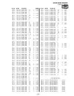 Предварительный просмотр 296 страницы Sony KDS-R60XBR1 - 60" Rear Projection TV Service Manual