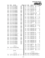 Предварительный просмотр 297 страницы Sony KDS-R60XBR1 - 60" Rear Projection TV Service Manual