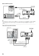 Preview for 18 page of Sony KDS-Z60XBR5 Operating Instructions Manual