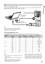 Preview for 19 page of Sony KDS-Z60XBR5 Operating Instructions Manual