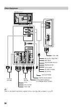 Preview for 20 page of Sony KDS-Z60XBR5 Operating Instructions Manual