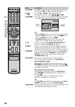 Preview for 24 page of Sony KDS-Z60XBR5 Operating Instructions Manual