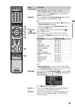 Preview for 27 page of Sony KDS-Z60XBR5 Operating Instructions Manual