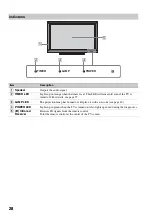 Preview for 28 page of Sony KDS-Z60XBR5 Operating Instructions Manual