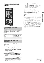 Preview for 29 page of Sony KDS-Z60XBR5 Operating Instructions Manual