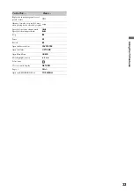 Preview for 33 page of Sony KDS-Z60XBR5 Operating Instructions Manual