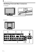 Preview for 8 page of Sony KE-32TS2 - 32" Flat Panel Color Tv Operating Instructions Manual