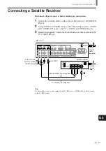 Preview for 11 page of Sony KE-32TS2 - 32" Flat Panel Color Tv Operating Instructions Manual