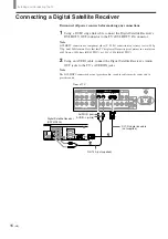 Preview for 16 page of Sony KE-32TS2 - 32" Flat Panel Color Tv Operating Instructions Manual