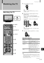 Предварительный просмотр 23 страницы Sony KE-32TS2 - 32" Flat Panel Color Tv Operating Instructions Manual