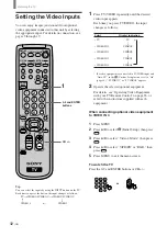 Предварительный просмотр 32 страницы Sony KE-32TS2 - 32" Flat Panel Color Tv Operating Instructions Manual