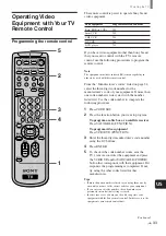 Предварительный просмотр 33 страницы Sony KE-32TS2 - 32" Flat Panel Color Tv Operating Instructions Manual