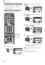 Предварительный просмотр 36 страницы Sony KE-32TS2 - 32" Flat Panel Color Tv Operating Instructions Manual