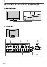 Preview for 70 page of Sony KE-32TS2 - 32" Flat Panel Color Tv Operating Instructions Manual