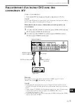 Preview for 77 page of Sony KE-32TS2 - 32" Flat Panel Color Tv Operating Instructions Manual