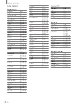 Preview for 96 page of Sony KE-32TS2 - 32" Flat Panel Color Tv Operating Instructions Manual