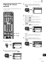 Preview for 117 page of Sony KE-32TS2 - 32" Flat Panel Color Tv Operating Instructions Manual