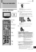 Preview for 147 page of Sony KE-32TS2 - 32" Flat Panel Color Tv Operating Instructions Manual