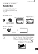 Предварительный просмотр 175 страницы Sony KE-32TS2 - 32" Flat Panel Color Tv Operating Instructions Manual