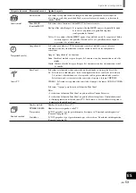 Предварительный просмотр 177 страницы Sony KE-32TS2 - 32" Flat Panel Color Tv Operating Instructions Manual