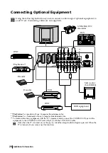 Preview for 28 page of Sony KE-32TS2E Operating Instructions Manual