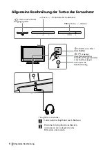 Preview for 39 page of Sony KE-32TS2E Operating Instructions Manual