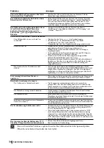 Preview for 67 page of Sony KE-32TS2E Operating Instructions Manual