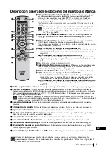 Preview for 72 page of Sony KE-32TS2E Operating Instructions Manual