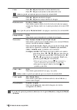 Preview for 79 page of Sony KE-32TS2E Operating Instructions Manual