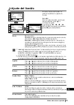 Preview for 80 page of Sony KE-32TS2E Operating Instructions Manual