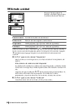 Preview for 91 page of Sony KE-32TS2E Operating Instructions Manual