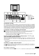 Preview for 94 page of Sony KE-32TS2E Operating Instructions Manual