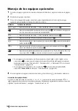 Preview for 95 page of Sony KE-32TS2E Operating Instructions Manual