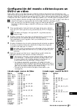 Preview for 96 page of Sony KE-32TS2E Operating Instructions Manual