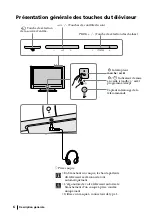 Preview for 103 page of Sony KE-32TS2E Operating Instructions Manual