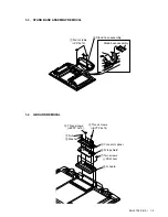 Preview for 5 page of Sony KE-32TS2E Service Manual