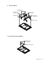 Preview for 8 page of Sony KE-32TS2E Service Manual