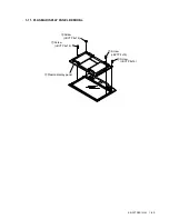 Preview for 9 page of Sony KE-32TS2E Service Manual