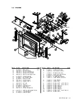 Preview for 36 page of Sony KE-32TS2E Service Manual