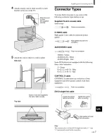 Preview for 7 page of Sony KE-32TS2U - 32" Flat Panel Color Tv Operating Instructions Manual